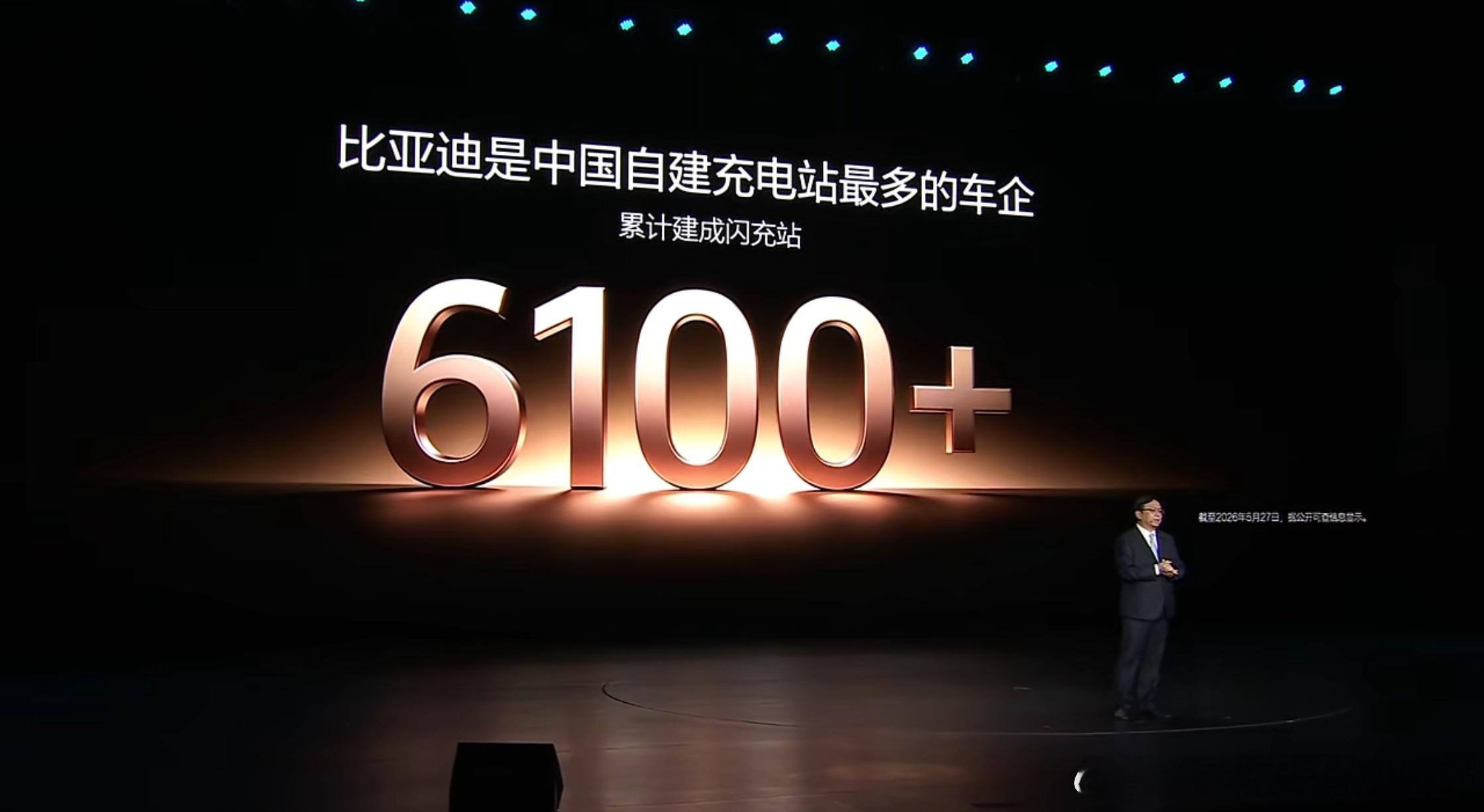 超过30天未交付的，每延迟一天就多送一天权益。另外，迪子已经是中国自建充电桩最多