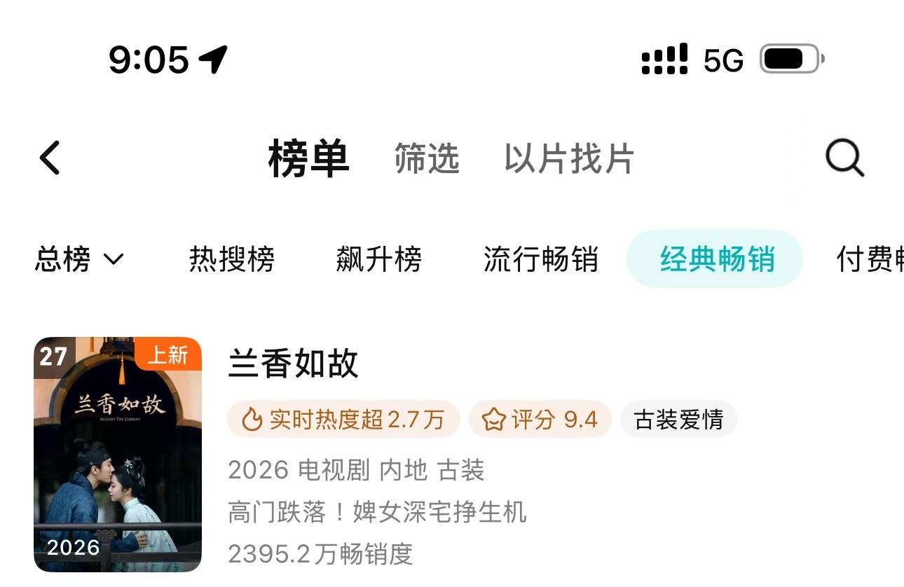 谭松韵许兰香 恭喜许兰香的兰香如故拉新年榜27，热度与声量持续上涨中[打call