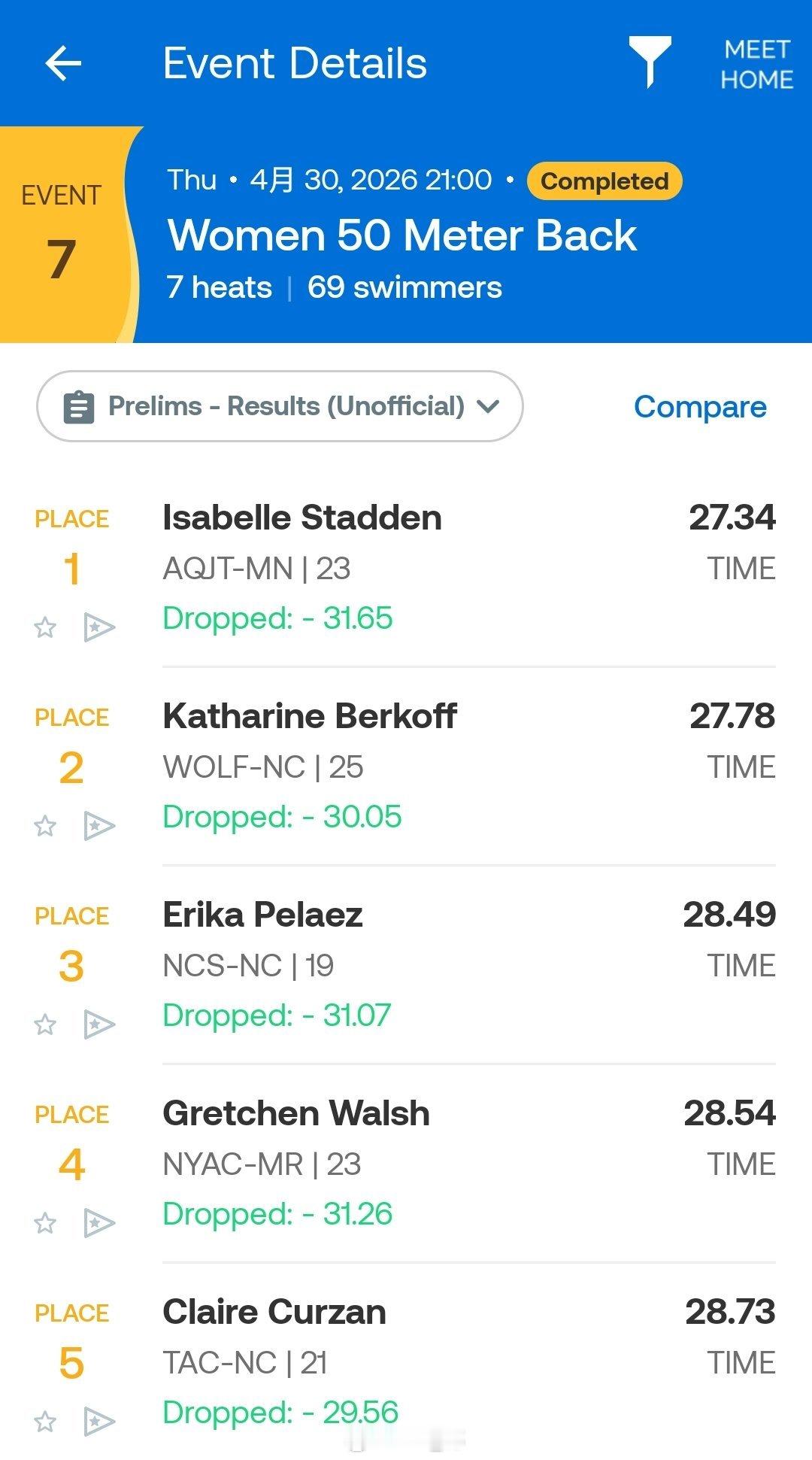 劳德代尔堡公开赛 女50仰预赛Isabelle Stadden 27.34 Ka