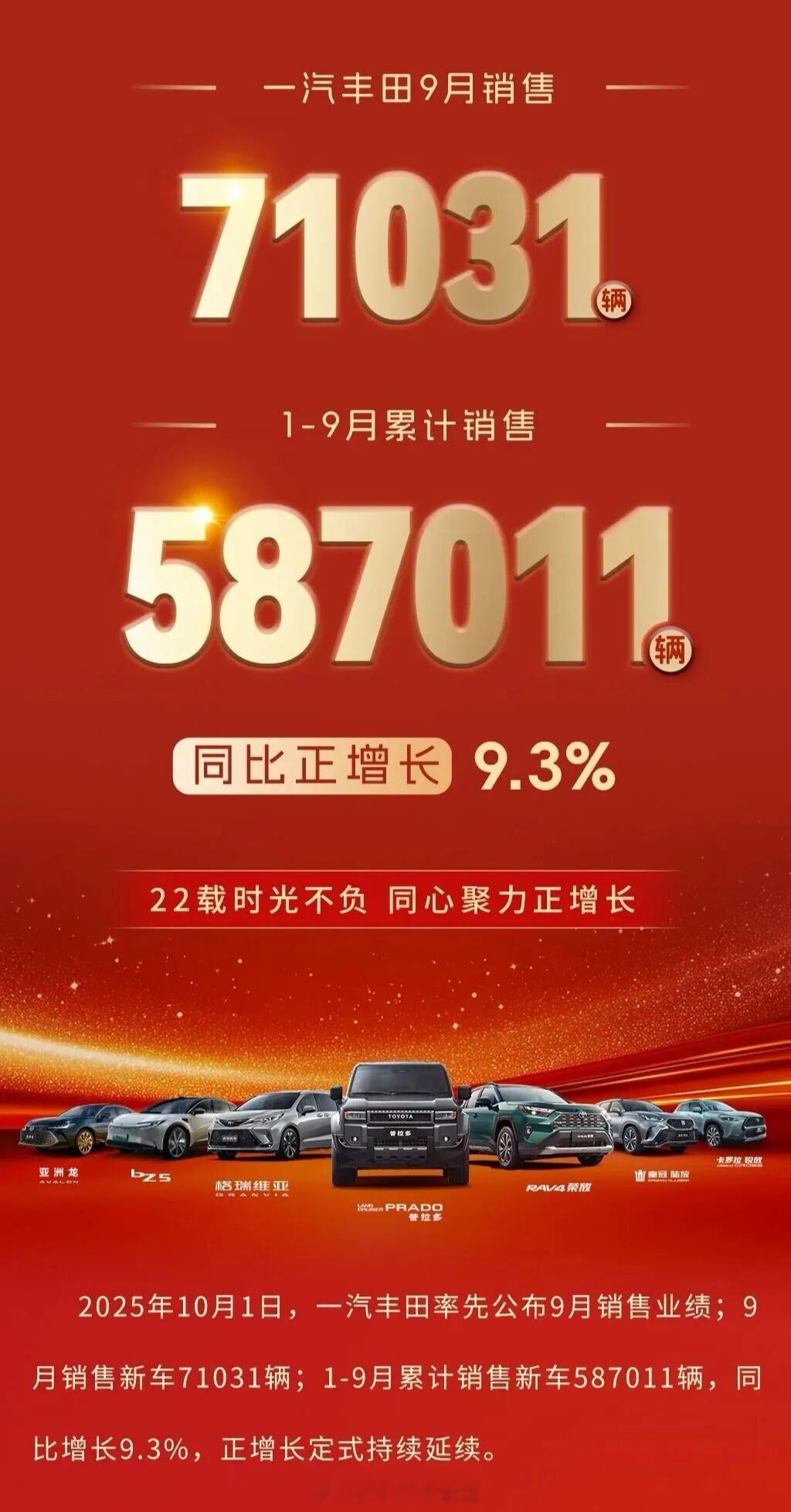 南北丰田都要加油，日系汽车或者说跨国车企在中国市场的表现就靠你们俩撑着了。  ​