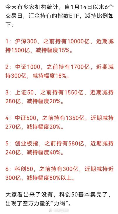 这是怎么统计出来的？ 