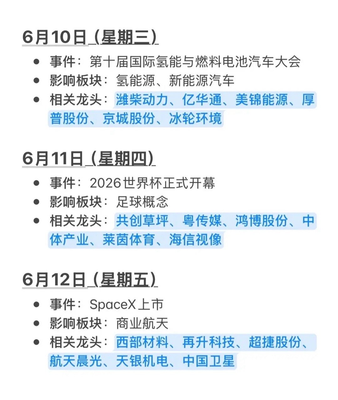 下周大事件前瞻：消费电子双周催化与新能源盛会下周资本市场将迎来密集的事件驱动节点