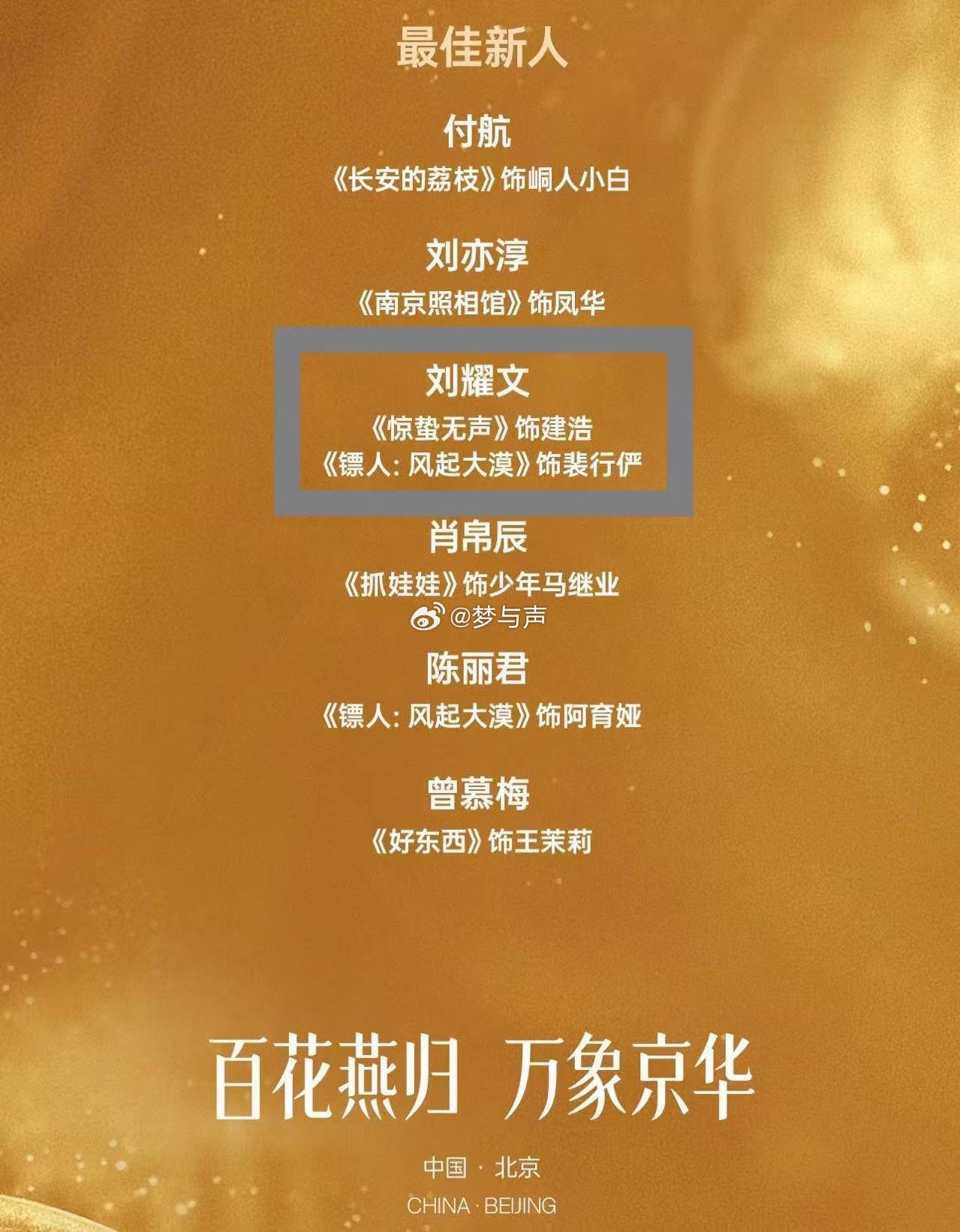 刘耀文演三部电影提名三次没有固守同一种角色类型主动挑战现代国安古装多条赛道，愿意