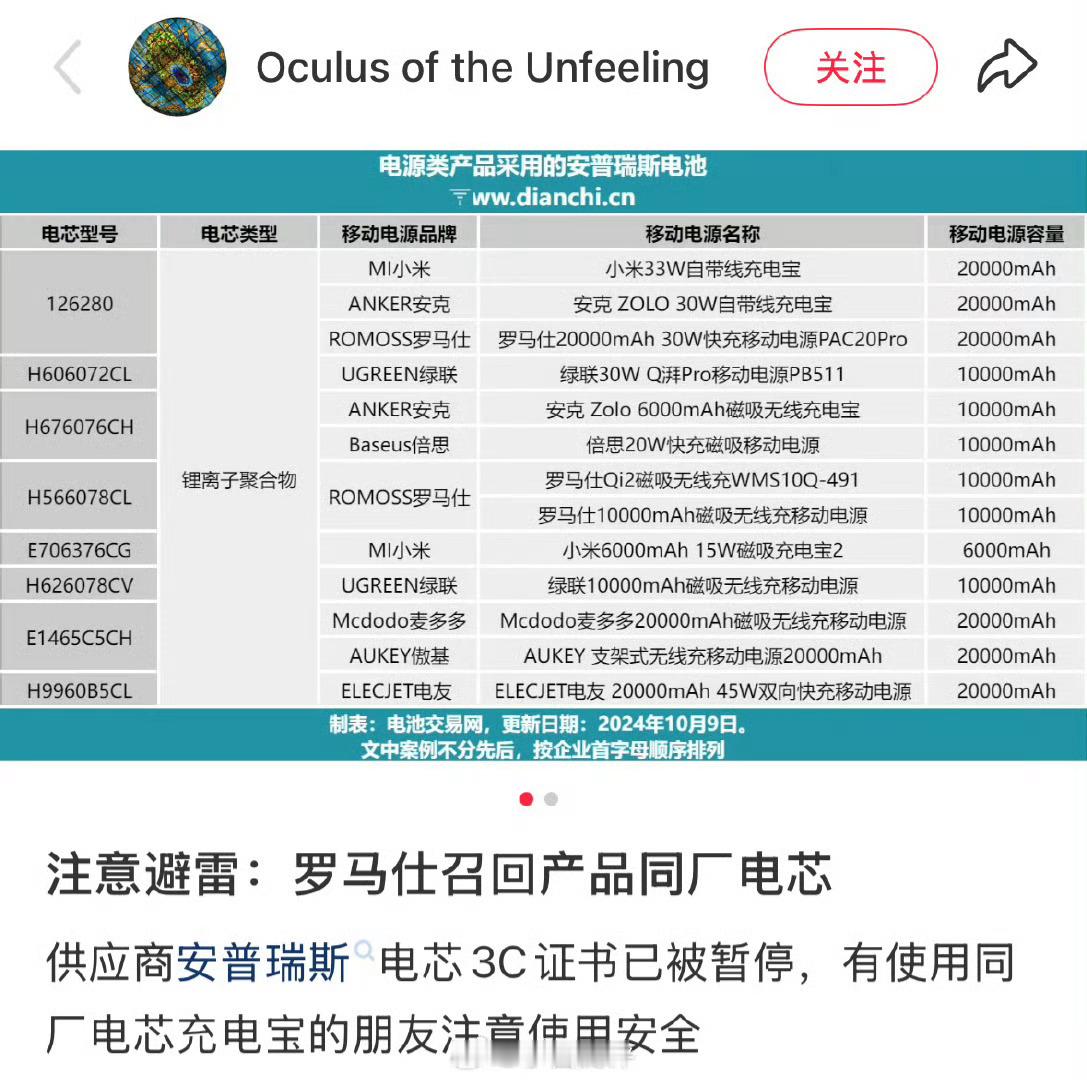 充电宝 召回安普瑞斯这次被代工厂坑了，结果连带这些品牌充电宝![doge] ​​