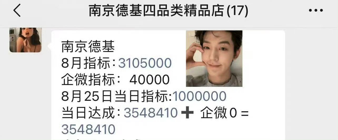 邓为创Dior专柜单日单店销售额第一邓为亮相Dior南京线下活动，助力德基专柜单
