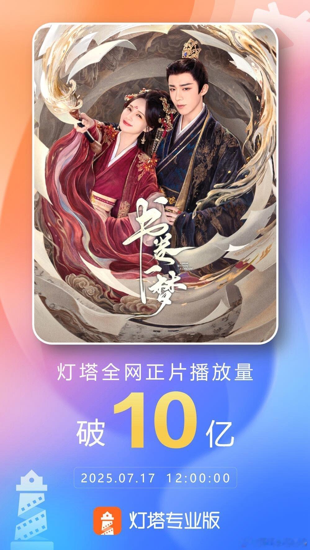 《书卷一梦》正片播放量破10亿！ ​​​