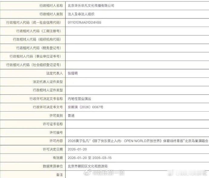 黄子弘凡将在鸟巢开演唱会黄子弘凡鸟巢开演唱会 黄子弘凡将在鸟巢开演唱会，牛呀！ 