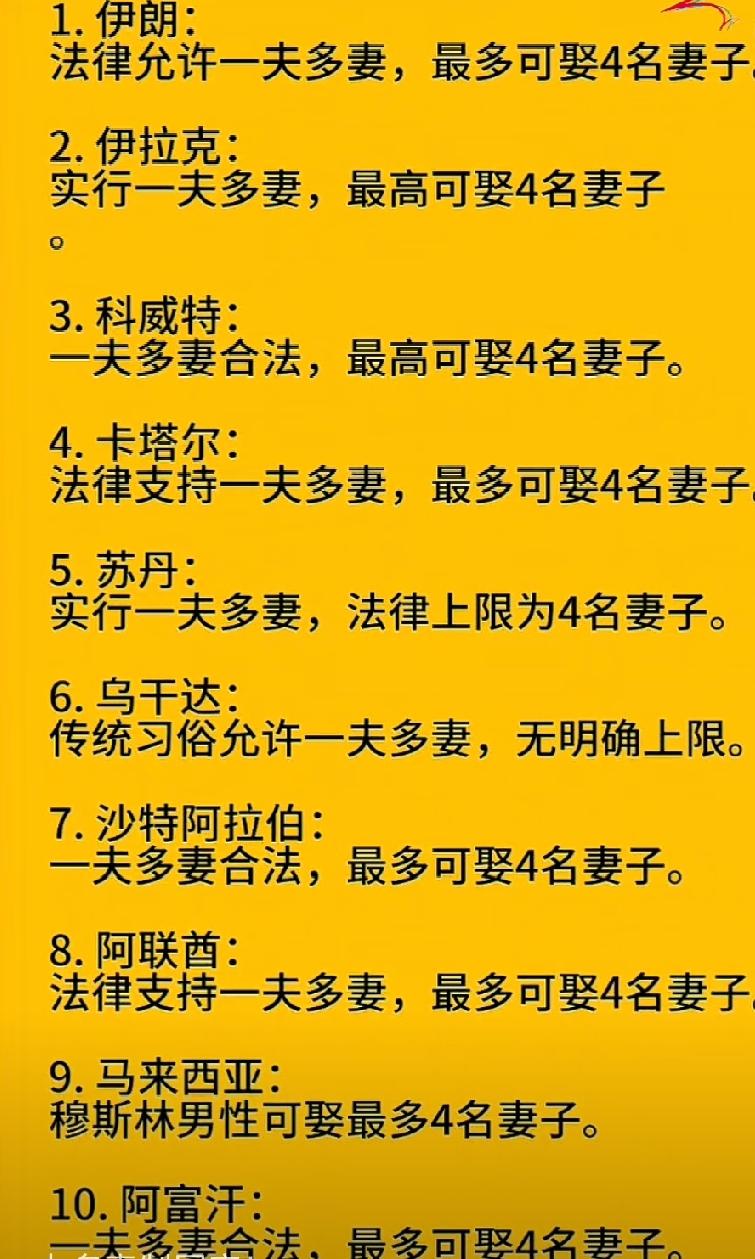 全世界一夫多妻制的国家有哪些？