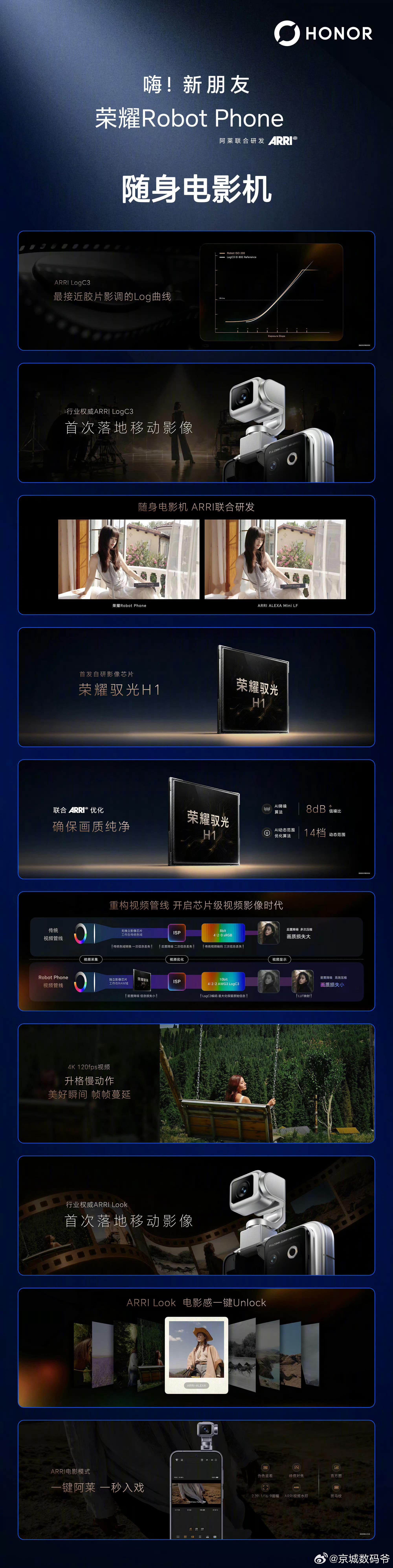 荣耀Robot Phone发布会能不能早点开完，我着急看价格