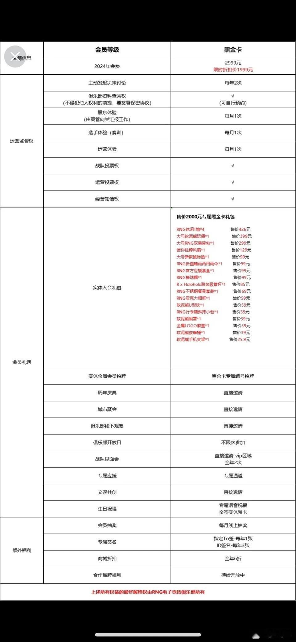 长见识了！[偷乐][偷乐]RNG直播推出黑金权益会员卡！花了9.9看完RNG直播