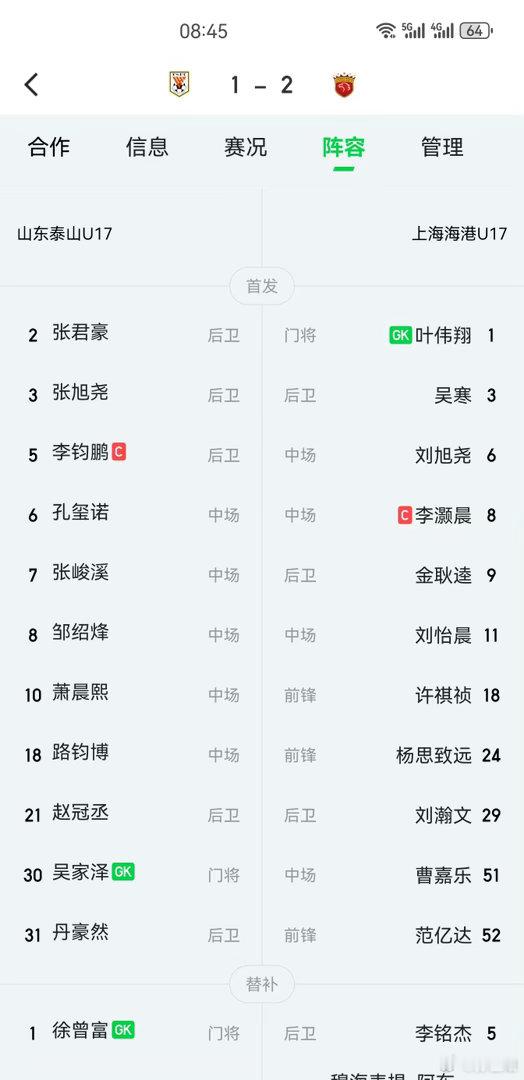 上海海港U17这么强？ 赢了拥有7名U17国足的山东泰山U17？