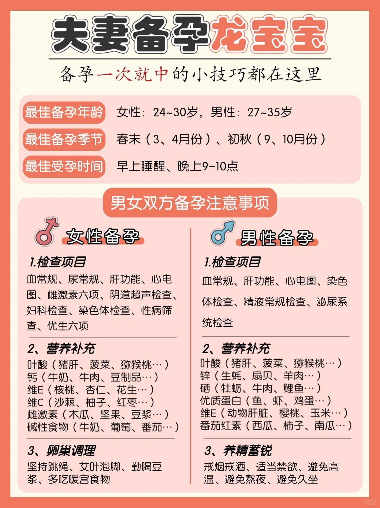 备孕龙宝宝超全攻略✅一次就中‼️