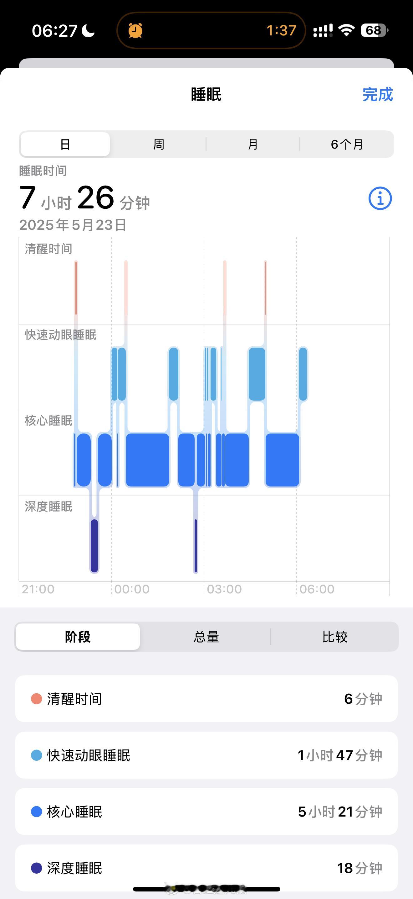 法拉利 小米 纠结V12还是纯电了一整夜，太影响睡眠质量了……为了健康最后决定都