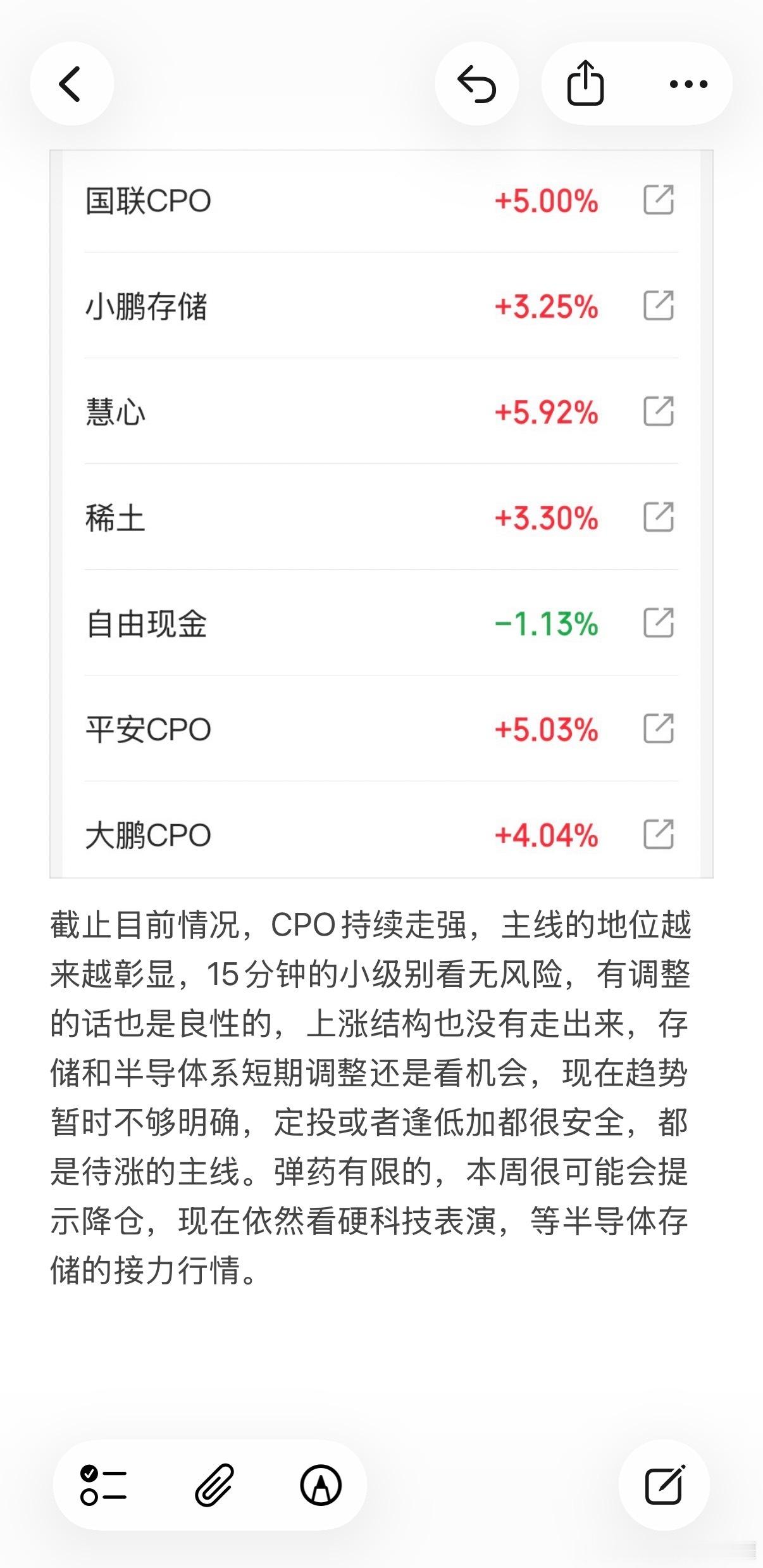 截止现在的思绪，收到回复。基金