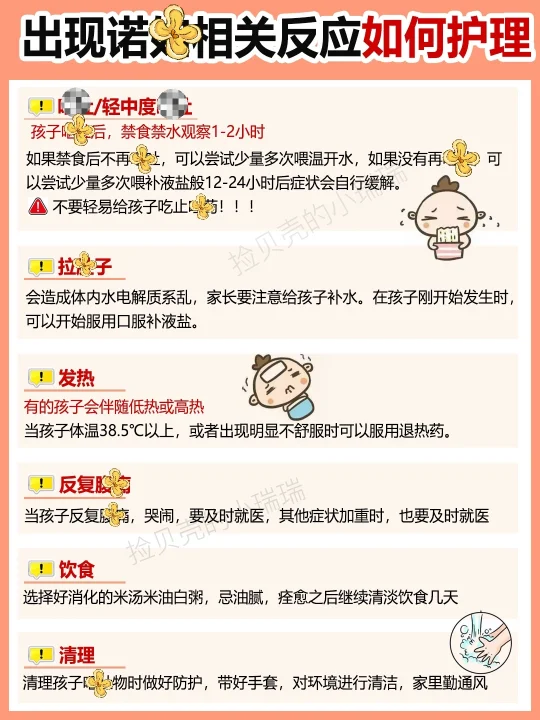 诺如病毒来袭，孩子半夜呕吐，两天结束附经验