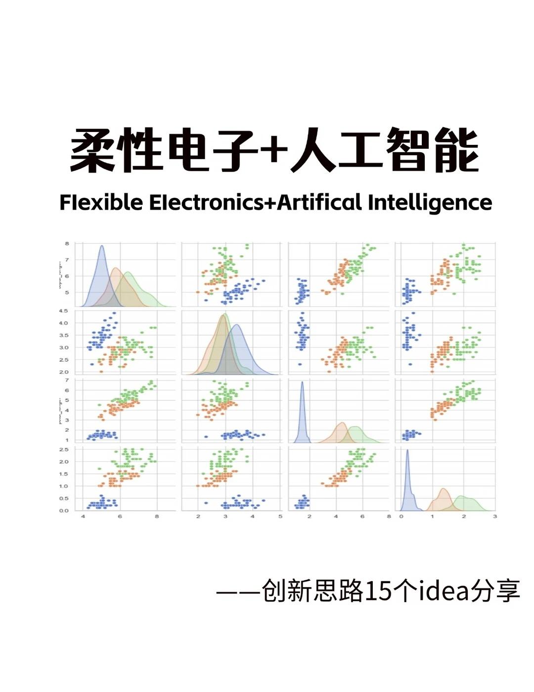 柔性电子+人工智能，研究思路一下子打通了
柔性电子在材料机理、器件加工与力学建模