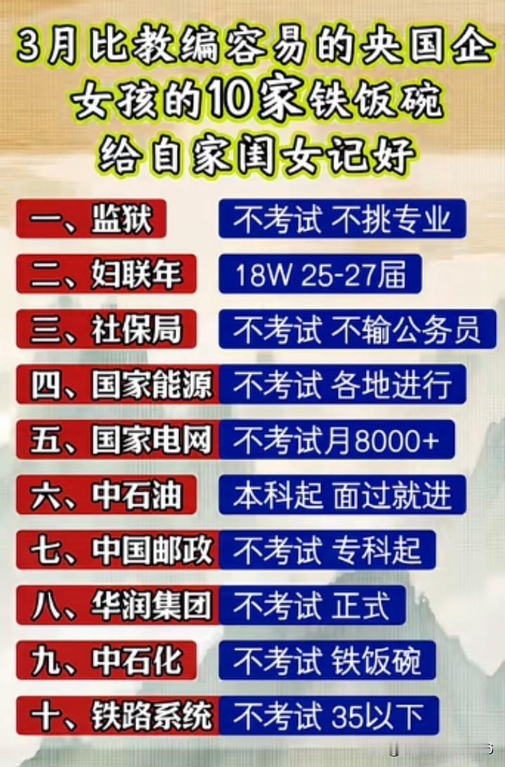 本科或者研究生就业首选选调生！
它不限专业，分为中央选调、定向选调和普通选调。只