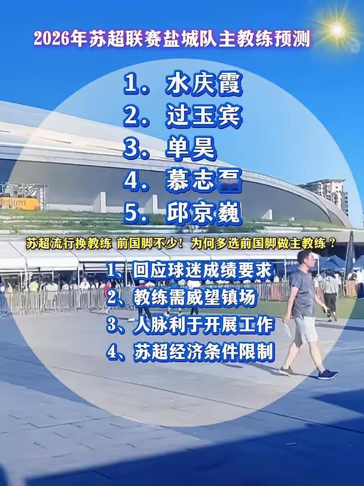 江苏盐城：2026年苏超联赛盐城队主教练预测！朋友们你更看好谁？
1.水庆霞
2