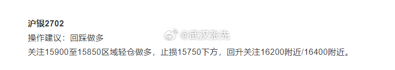 白银的精准点位太难抓策略不论是进场还是止盈目标基本符合预期，但就是差一步美满。期