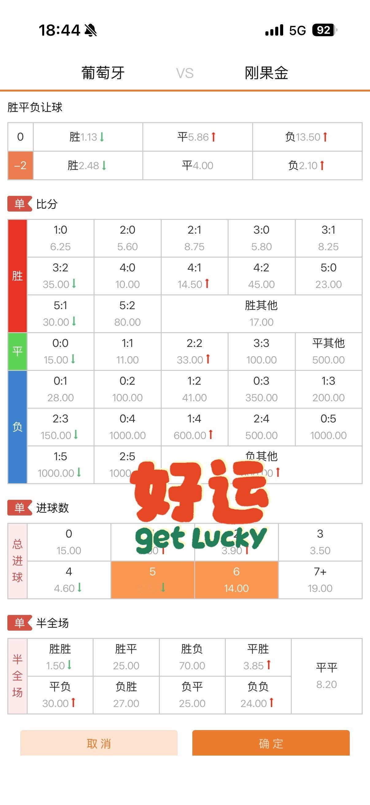 葡萄牙vs民主刚果开局6分钟1-0，葡萄牙还是值得信赖的就看C罗船长能否也来帽子