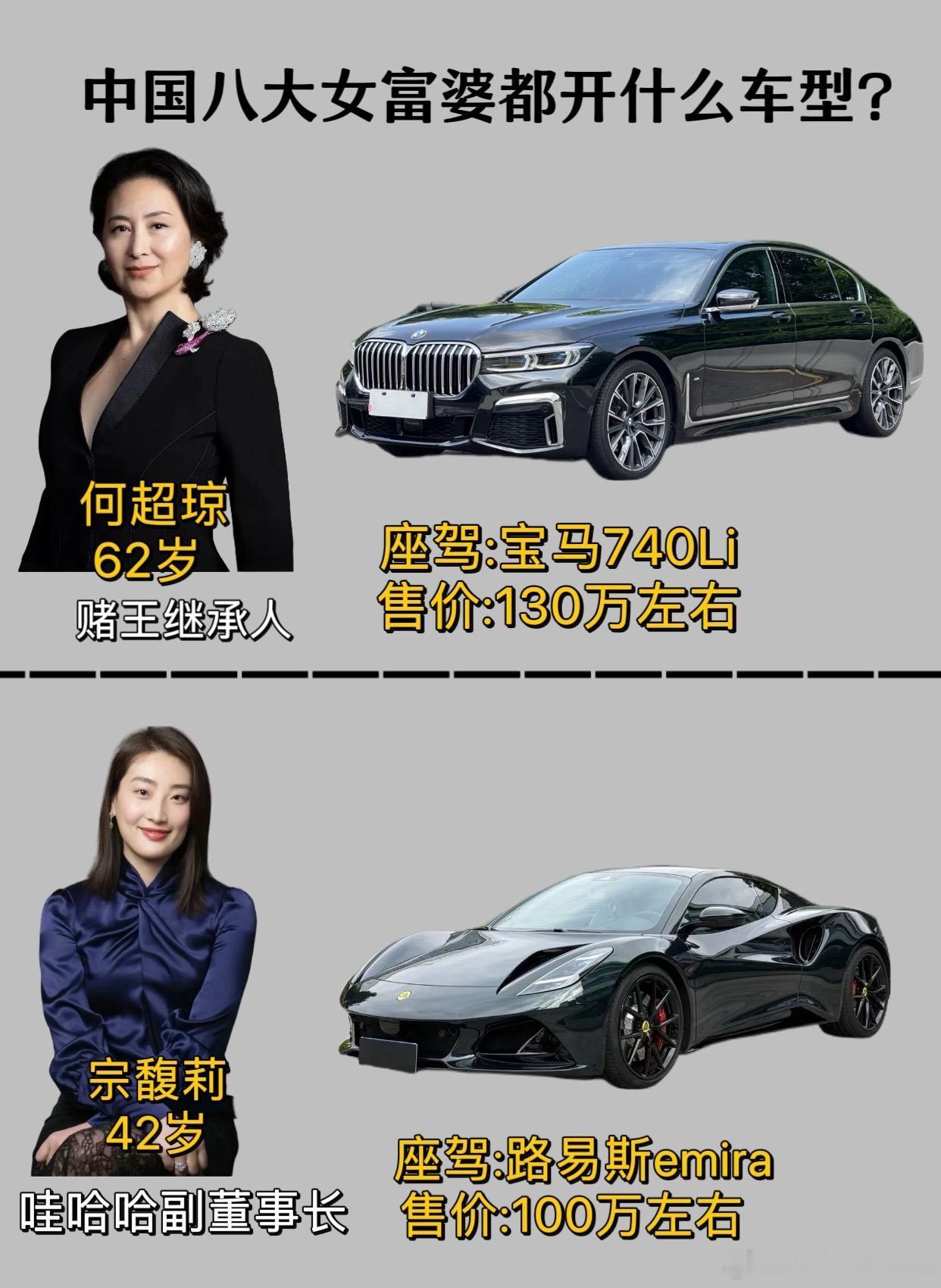 盘点中国八大女富婆都开什么车？ 