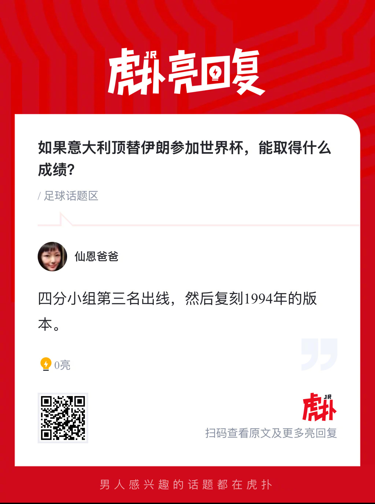 如果意大利顶替伊朗参加世界杯，能取得什么成绩？ 