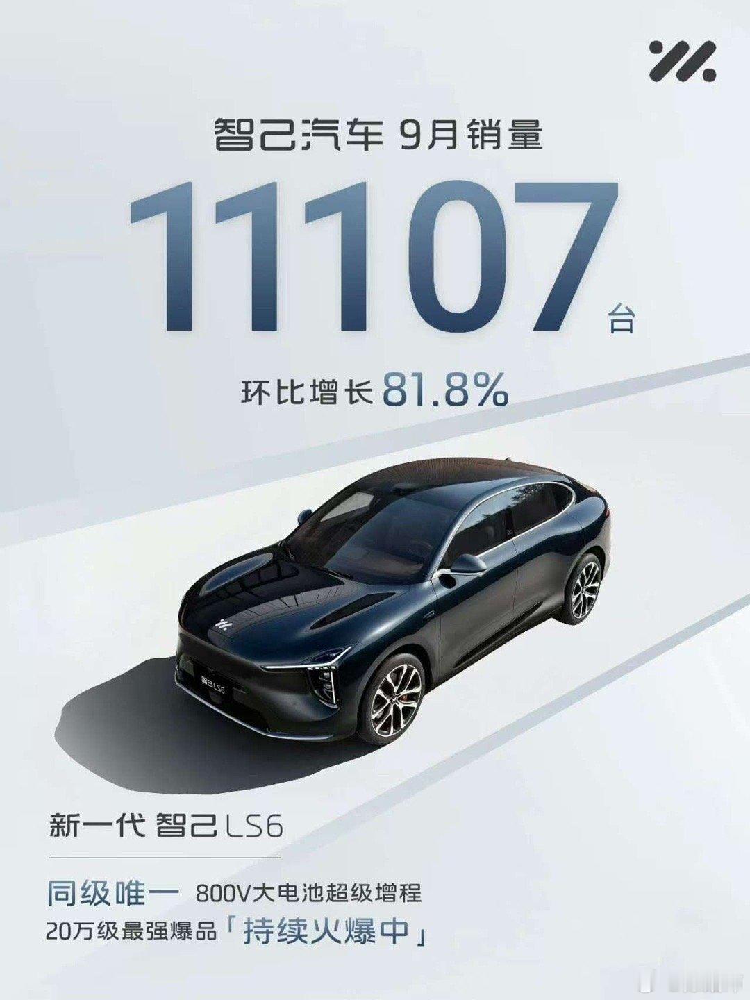 又到发销量的时候，我有个邪恶的想法[笑而不语] ​​​