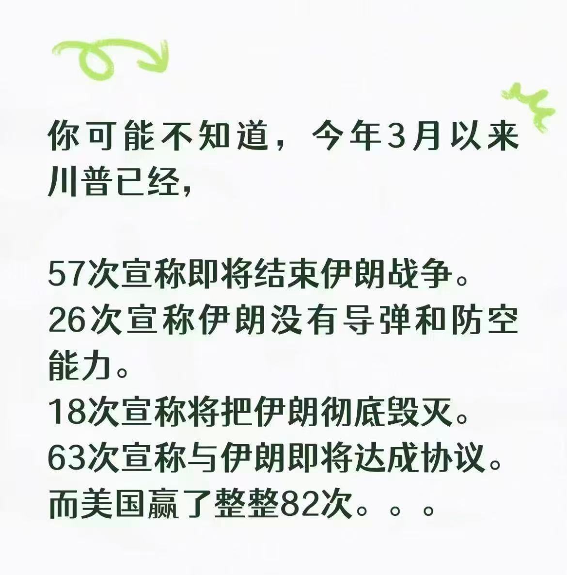 无所谓的懂王👑 