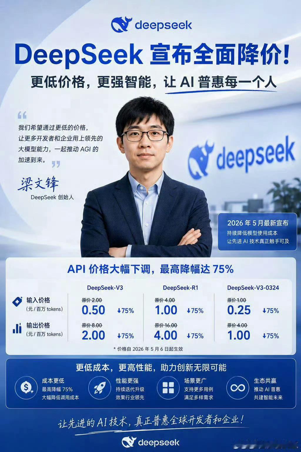 DeepSeek降价商战就是这么朴实无华吗？前有豆包刚宣布正式开始涨价，Deep