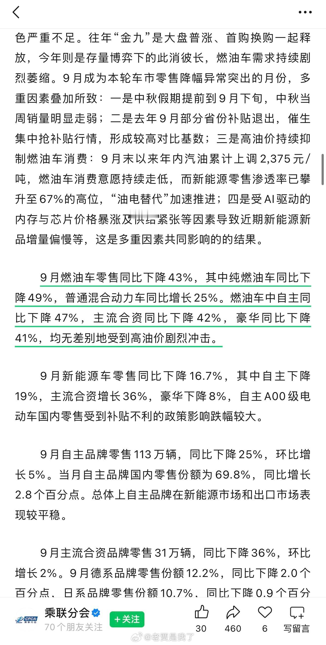 9月乘用车成绩单出炉喽：全国零售161.8万辆，同比降28%、环比增5%；新能源