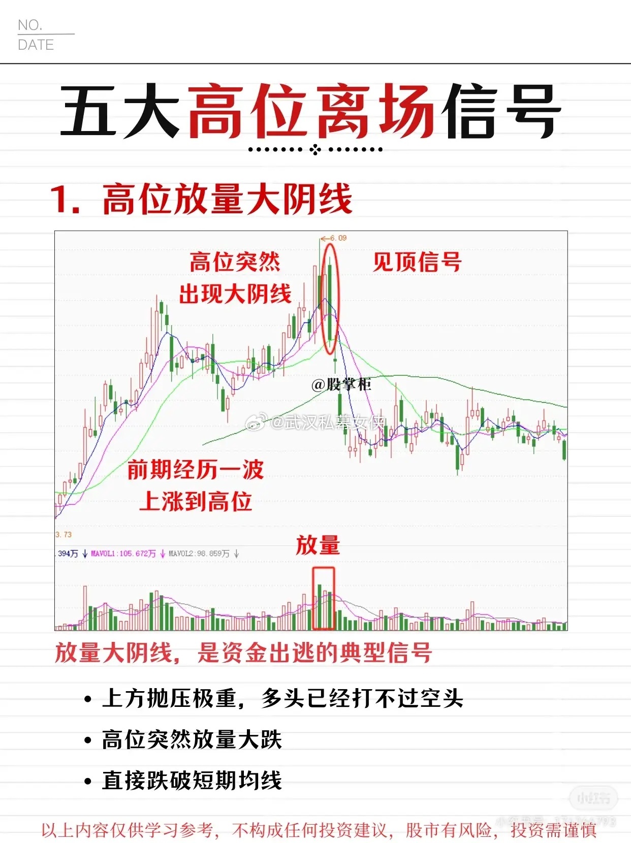股票投资中五大高位离场信号，用于提示投资者在股价高位时及时卖出，规避下跌风险。以