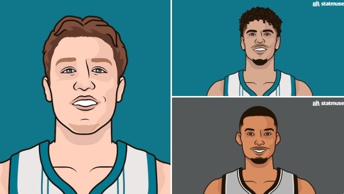 StatMuse统计了自全明星以来克尼佩尔的正负值领跑全联盟！夏洛特黄蜂