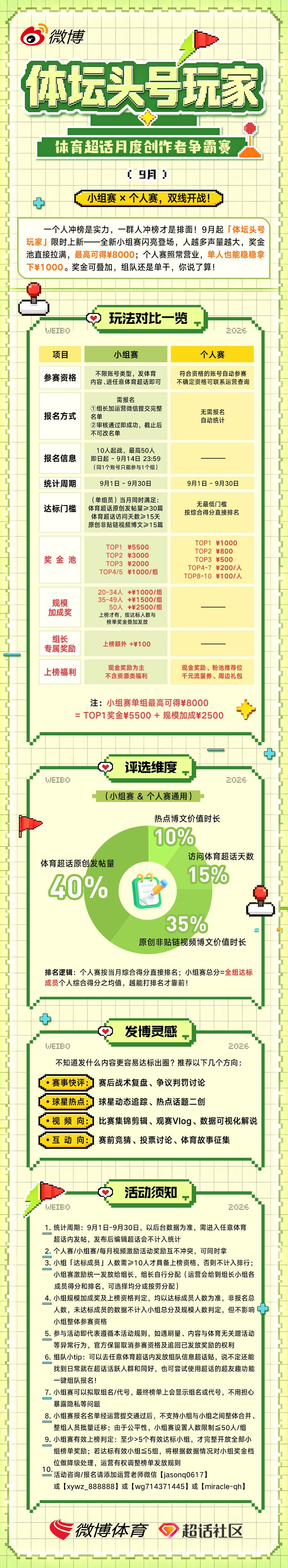 🏆 胜负已分，谁是真正的「体坛头号玩家 」？ 9月月度争霸赛战 罢！恭喜上榜的