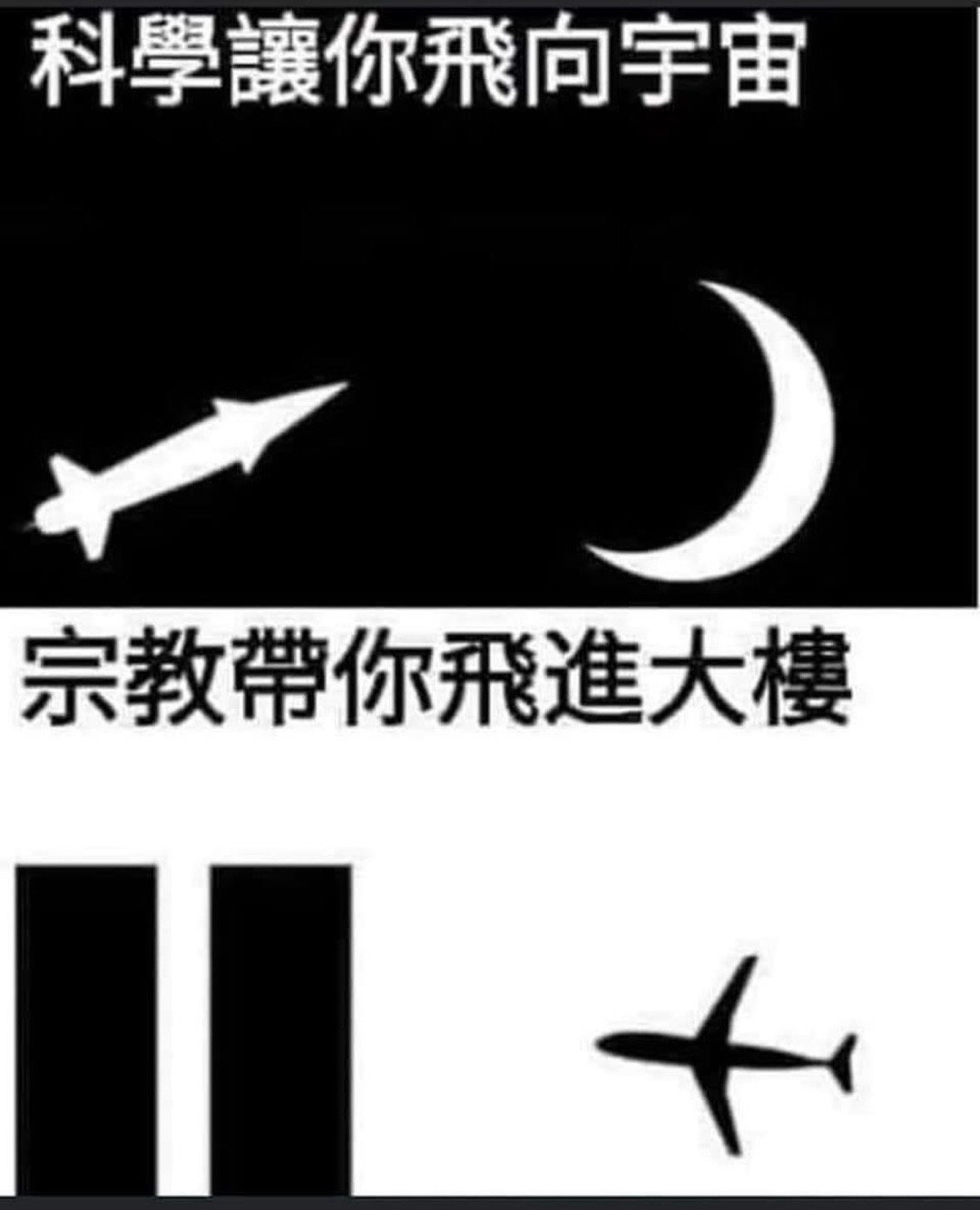 信仰与科学#meme# ​​​