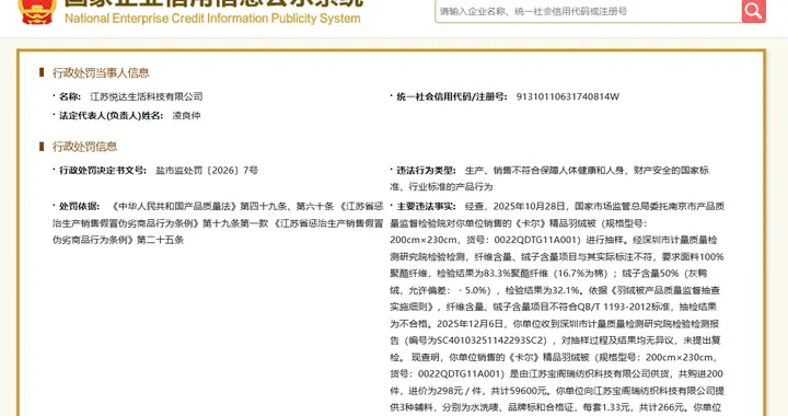 悦达纺织全资子公司因销售不合格产品被罚