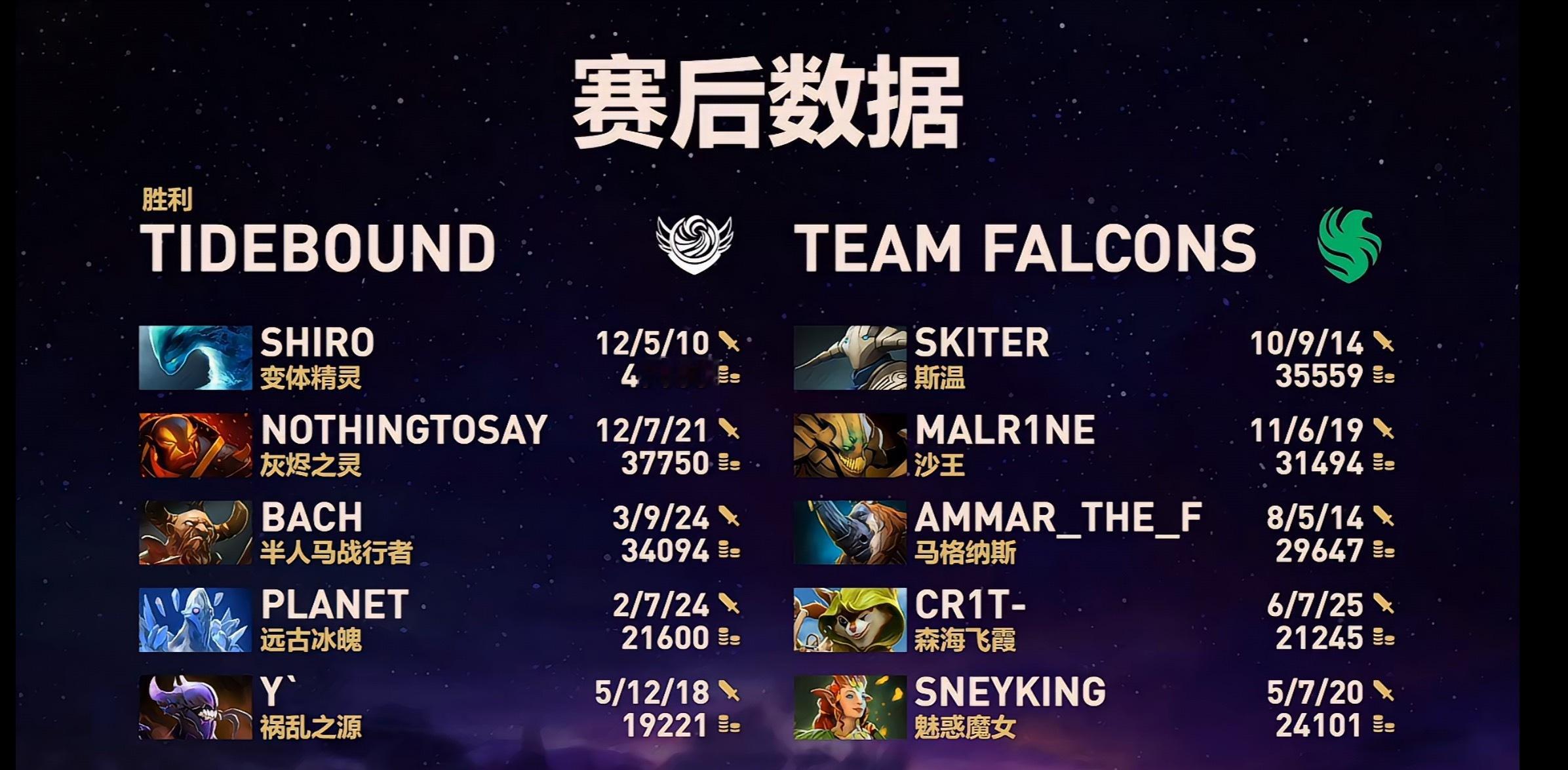 又是70分钟！战车扳回一局！dota2 ​​​