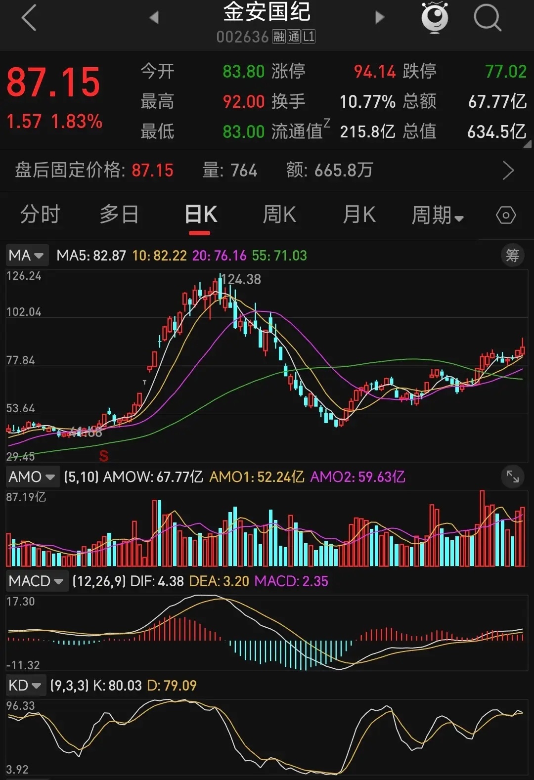 宏瑞兴这次涨价谁最受益？1. 宏瑞兴定位：二线中坚CCL厂商，主打通用/中高Tg