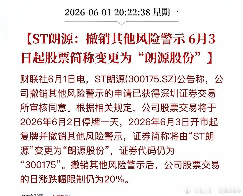 4家公司6月3日脱星摘帽 简明汇总四家公司明日停牌，6月3日正式摘帽复牌更名。1