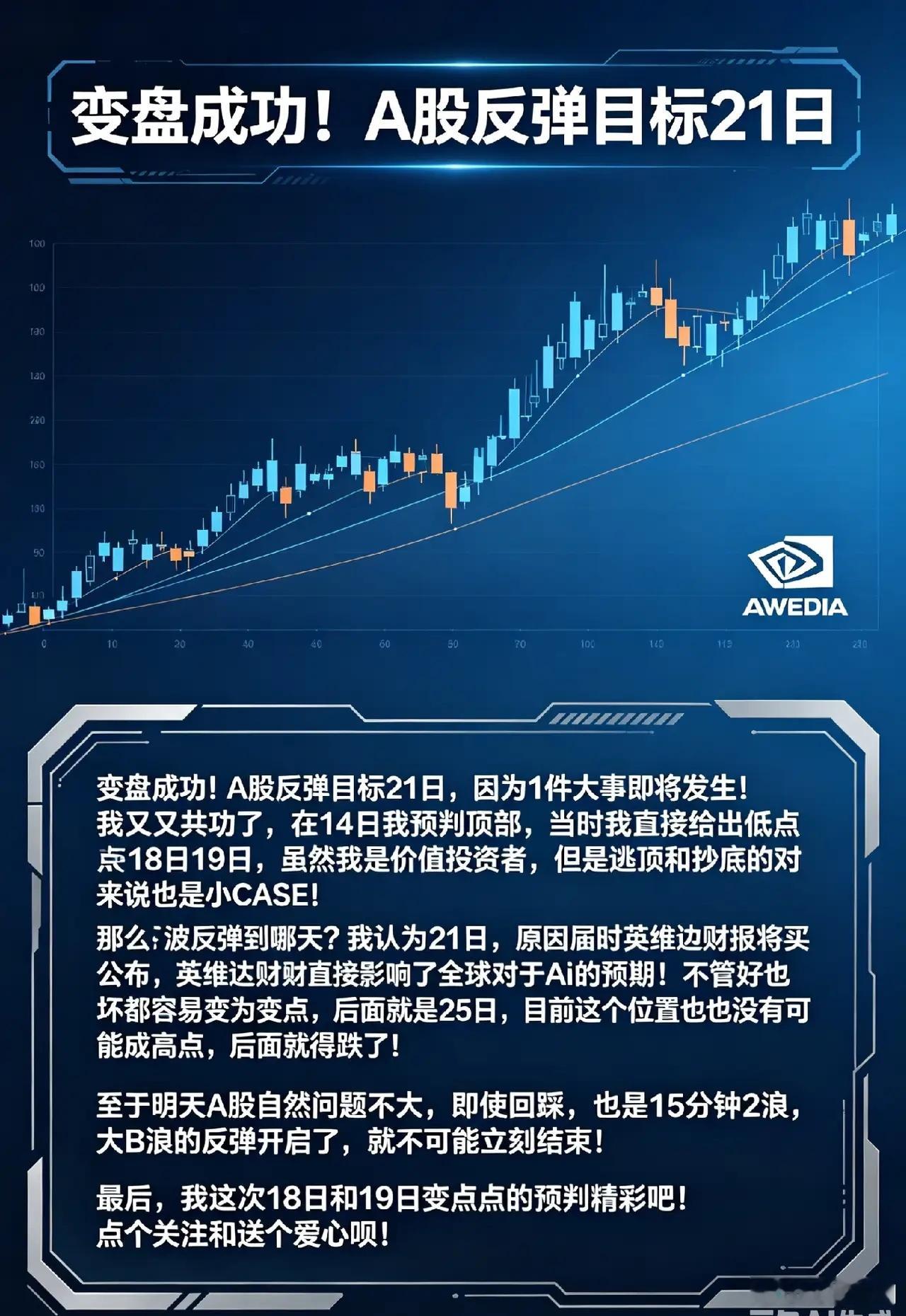 跑男 加塞变盘成功!A股反弹目标21日,因为1件大事即将发生!        我