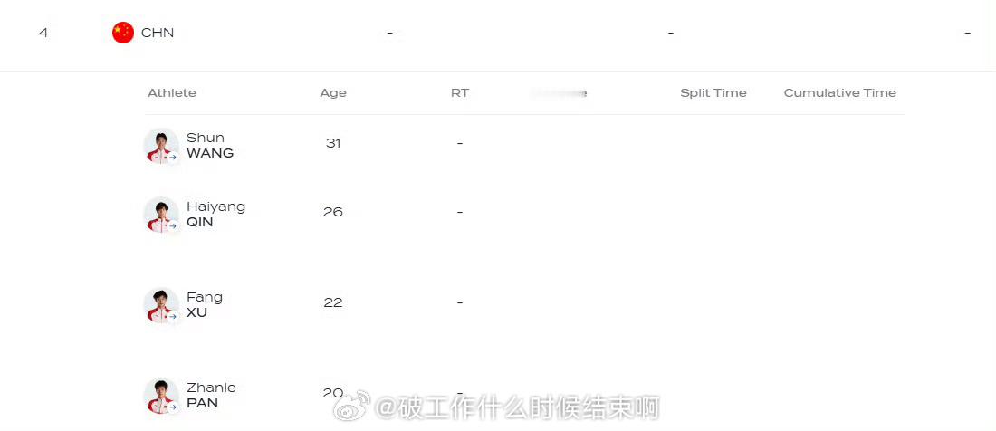 📢汪顺覃海洋徐放潘展乐出战📍【2025世界泳联世锦赛】男子4x100米混合泳