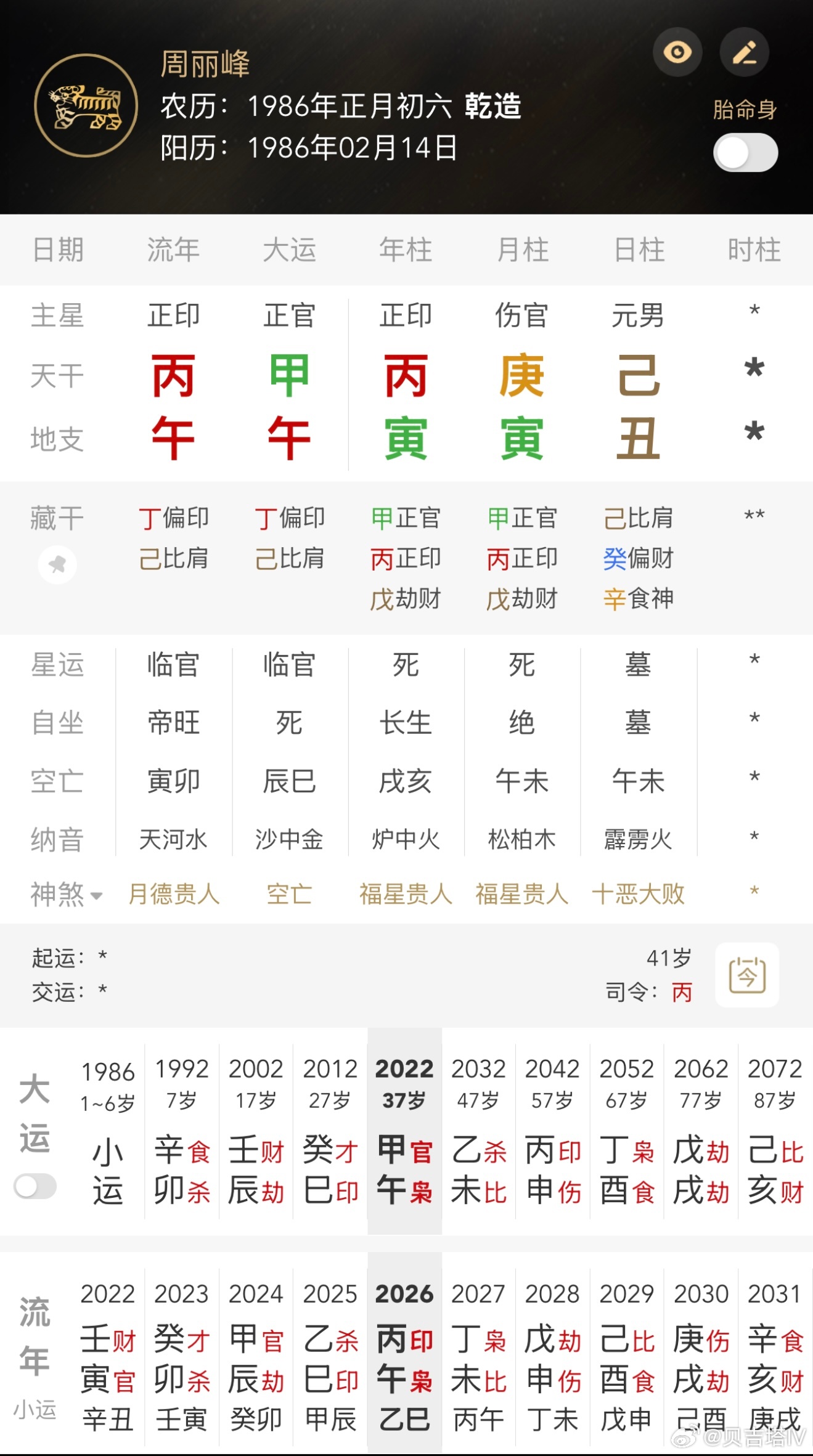 一个梁文峰，一个周丽峰（也不知道网上提供的数据对不对） 
