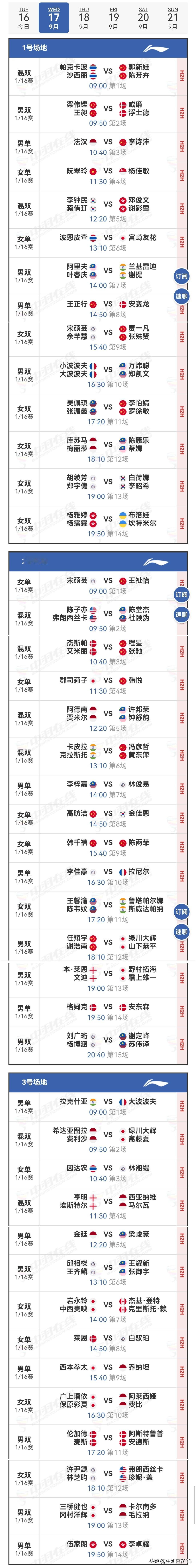 17日赛程2025年中国羽毛球大师赛 
     2025年中国大师赛比赛次日，