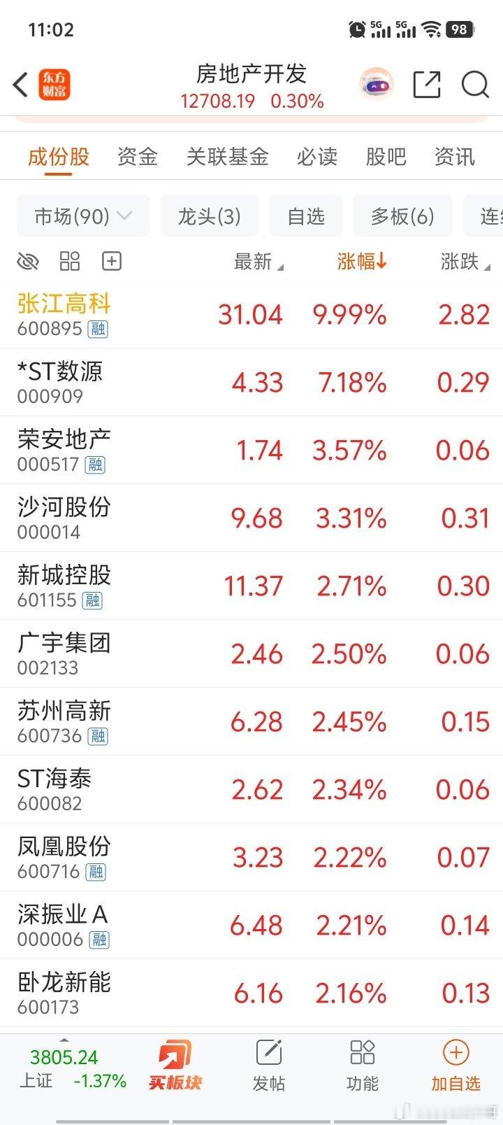 房地产郑策未来趋势可能就是零首付零利率全国不限购！ 
