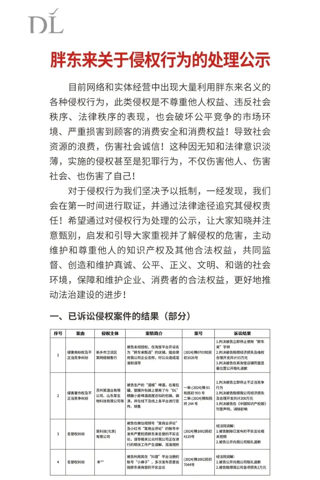 1月3日22：09，胖东来发布关于侵权行为的处理公示。