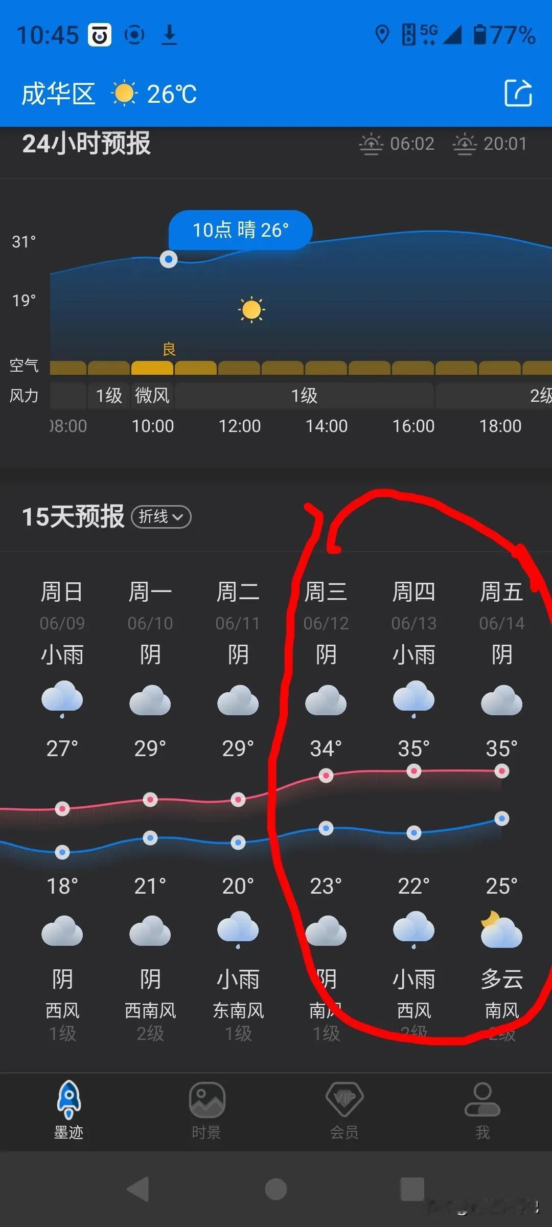今年成都真是热的早，四五月份已经有很多30℃以上的日子了，看来避暑模式只有提前开