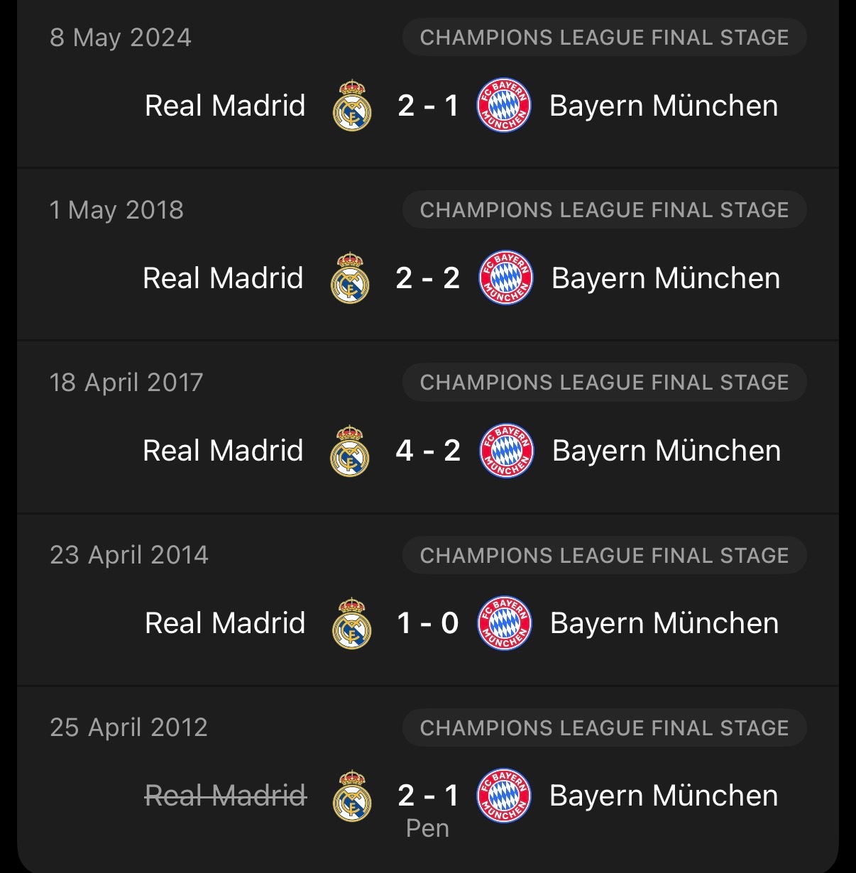 那些年在伯纳乌对阵拜仁的比赛。哪一场是你最美好回忆？纯白记忆欧冠联赛