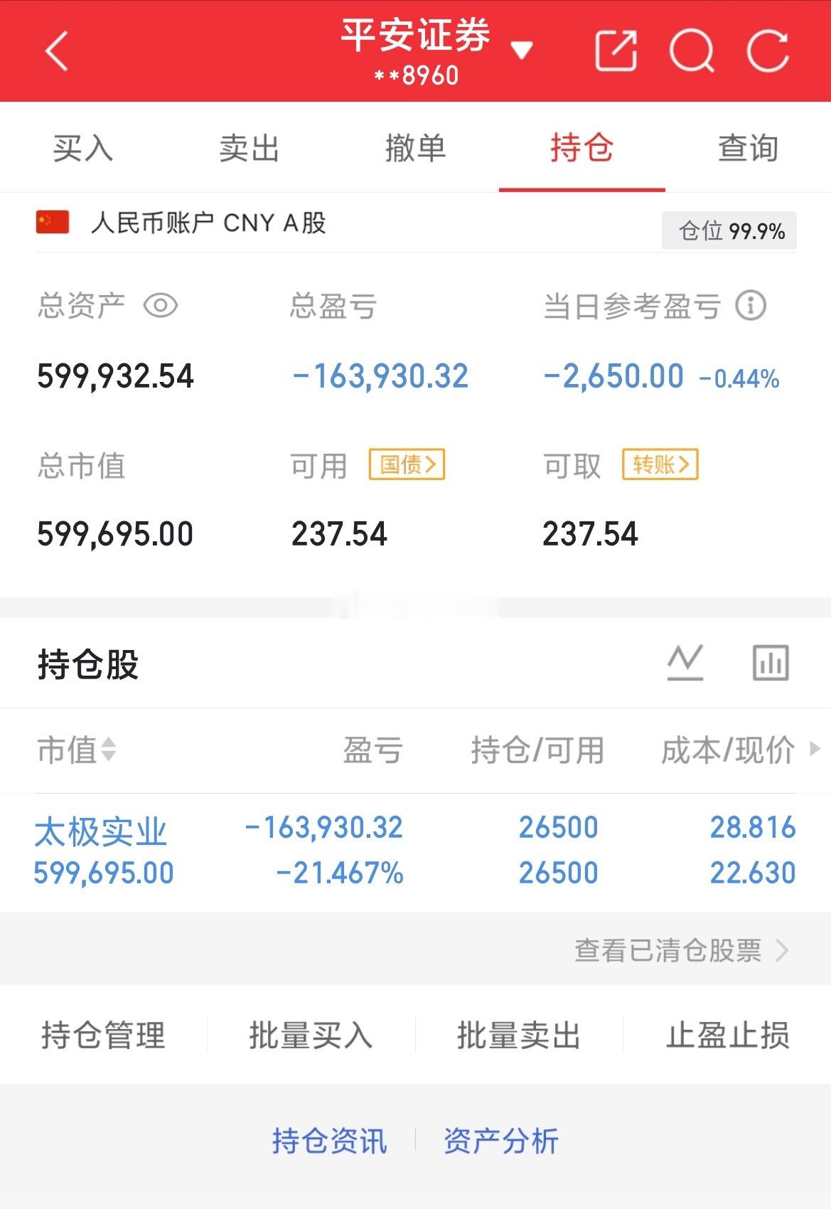 挑战80做到200（第12天）目前资金：599932当日参考盈亏：-2650目前