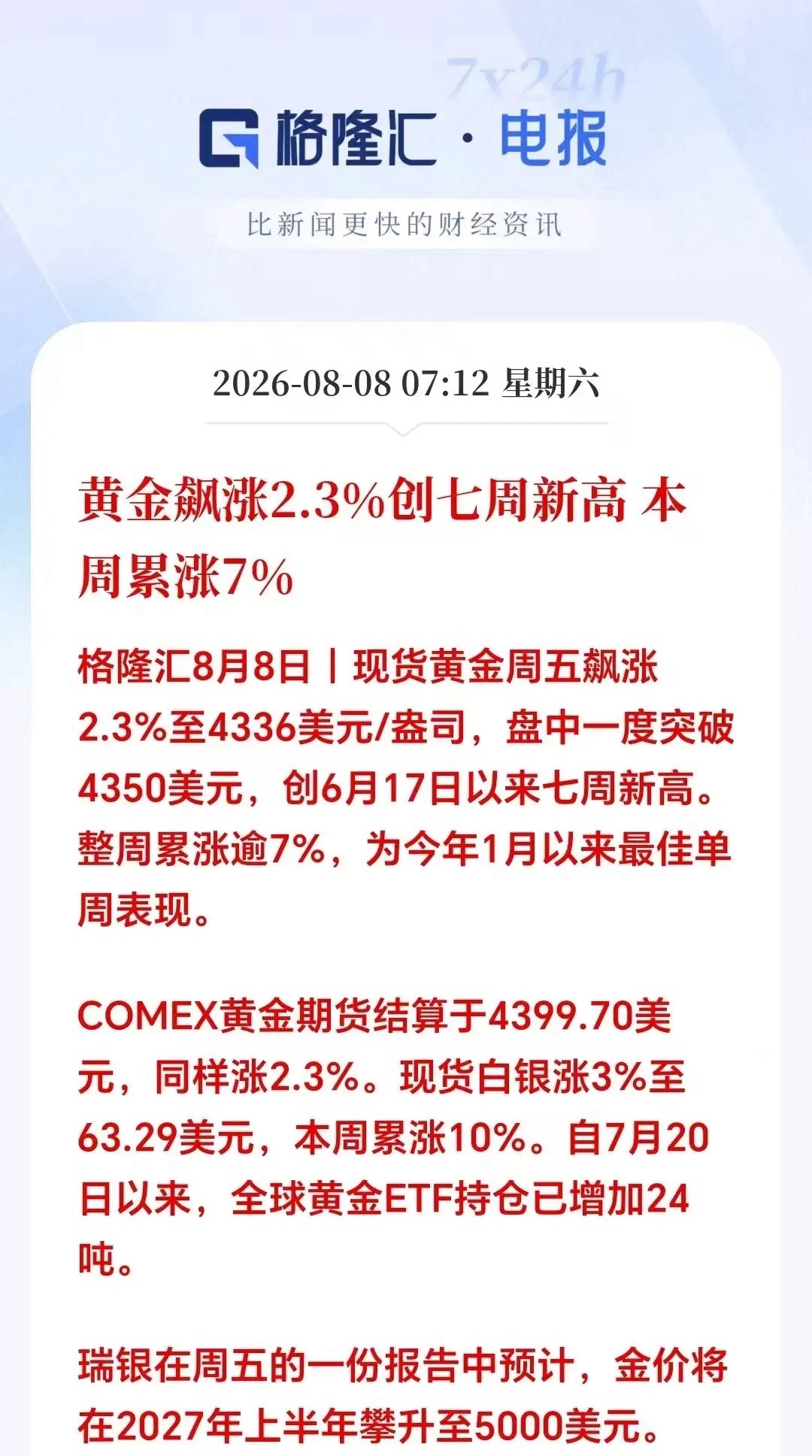 大利好！大利好！周末突发大消息！金价创今年最大单涨幅！下周或许直接跳空！金饰零售
