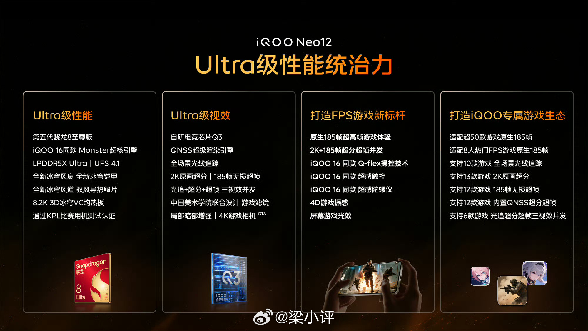 iQOO Neo12 发布上市，补后3149元起步性能：五代骁龙8至尊版 + 自