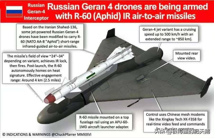 俄罗斯天竺葵-4型无人机配备了R-60(蚜虫)	
短程红外空空导弹，这种导弹对于